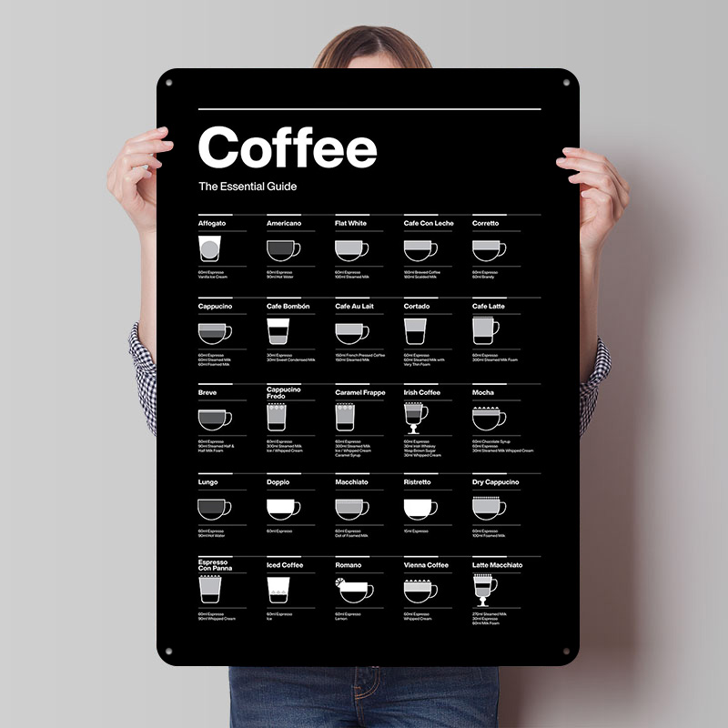 Retro Gaming At - Bestseller Coffee Guide Tin Poster Customized