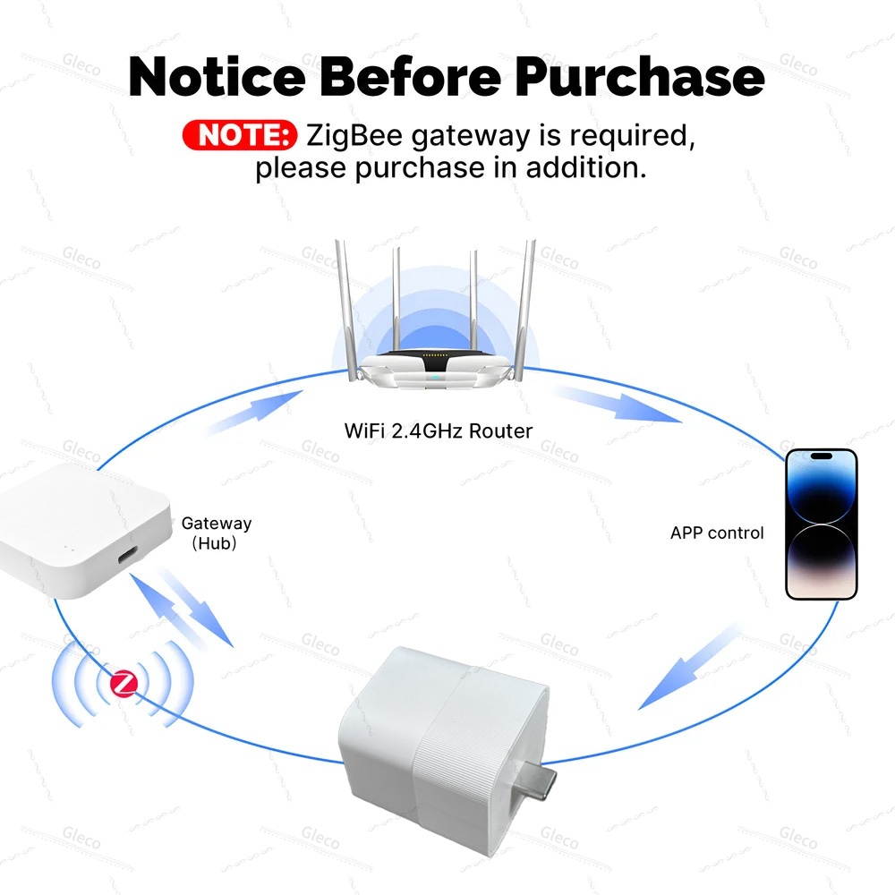 Tuya Zigbee USB Adapter Switch - Controller Adapter Usb ulasan dan harga