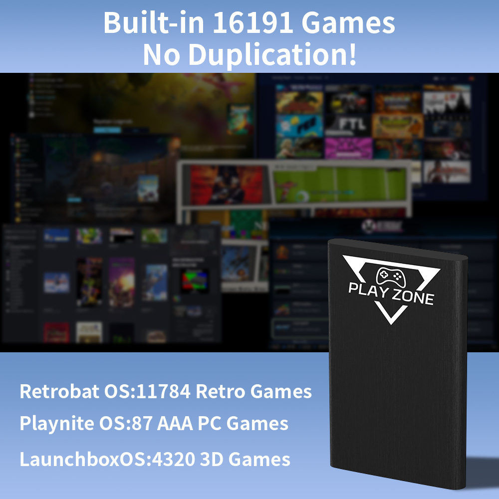 Play Zone 1TB Portable Gaming  - Retro Gaming Realm ulasan dan harga