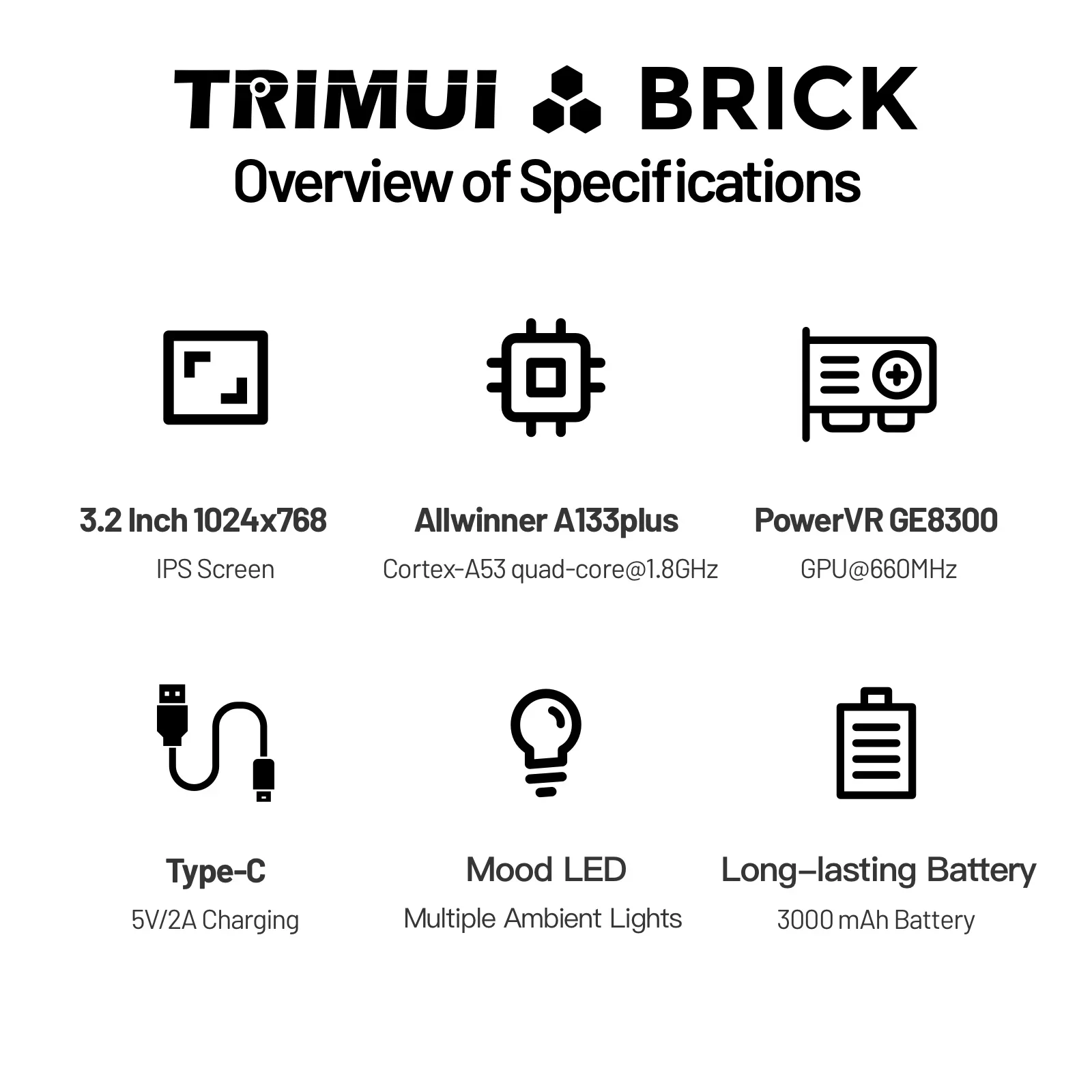 TRIMUI BRICK Handheld Game Con - Retro Gaming Linux ulasan dan harga