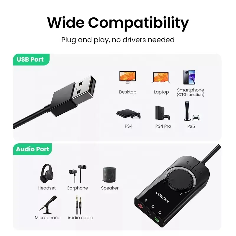 UGREEN USB Sound Card External - Controller Adapter Usb ulasan dan harga
